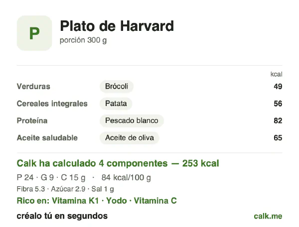 Ficha de Calk, versión menos calórica de Plato de Harvard: 84 kcal por 100 g, proteínas/grasas/hidratos 41/34/25