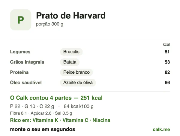 Cartão do Calk para a versão menos calórica de Prato de Harvard: 84 kcal por 100 g, proteína/gordura/carboidratos 33/33/34