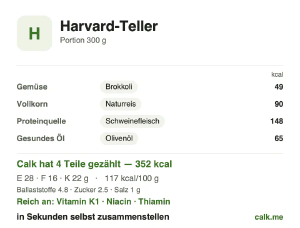 Calk-Karte für die kalorienreichere Variante von Harvard-Teller-Methode: 117 kcal pro 100 g, Eiweiß/Fett/Kohlenhydrate 32/42/26