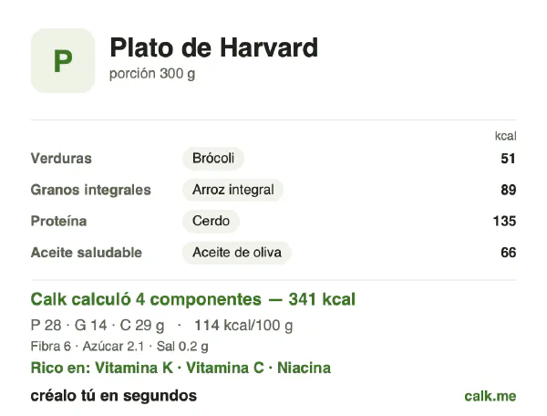 Tarjeta de Calk, versión más calórica de Plato de Harvard: 114 kcal por 100 g, proteínas/grasas/carbohidratos 32/35/33