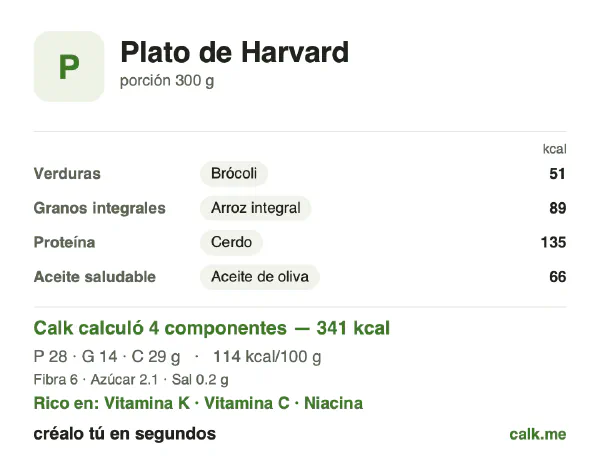 Tarjeta de Calk, versión más calórica de Plato de Harvard: 114 kcal por 100 g, proteínas/grasas/carbohidratos 32/35/33