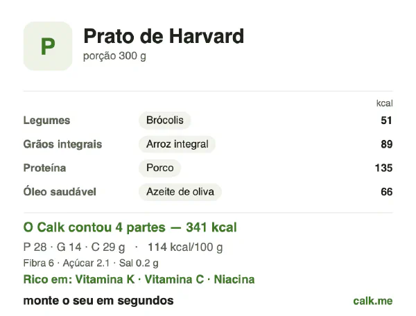 Cartão do Calk para a versão mais calórica de Prato de Harvard: 114 kcal por 100 g, proteína/gordura/carboidratos 32/35/33