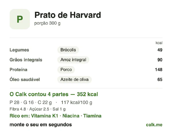 Cartão do Calk para a versão mais calórica de Prato de Harvard: 117 kcal por 100 g, proteína/gordura/carboidratos 32/42/26