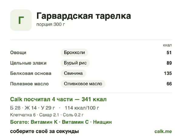 Карточка Calk, более калорийный вариант Гарвардская тарелка: 114 ккал на 100 г, белки/жиры/углеводы 32/35/33