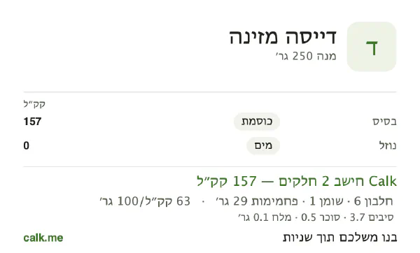 דייסה מזינה ב־Calk, עם פחות קלוריות: 63 קק״ל ל־100 גרם, חלבון/שומן/פחמימות 16/6/78