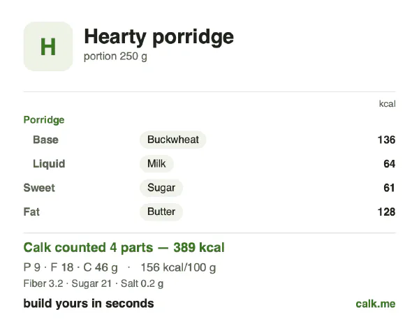 Higher calorie Calk card for Hearty porridge: 156 kcal per 100 g, protein/fat/carbs 9/43/48