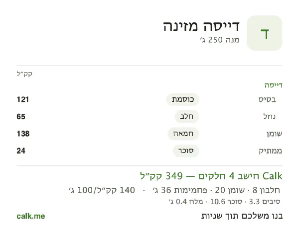 נתוני Calk לדייסה מזינה, בגרסה עם יותר קלוריות: 140 קק״ל ל-100 גרם, חלבון/שומן/פחמימות 9/50/41