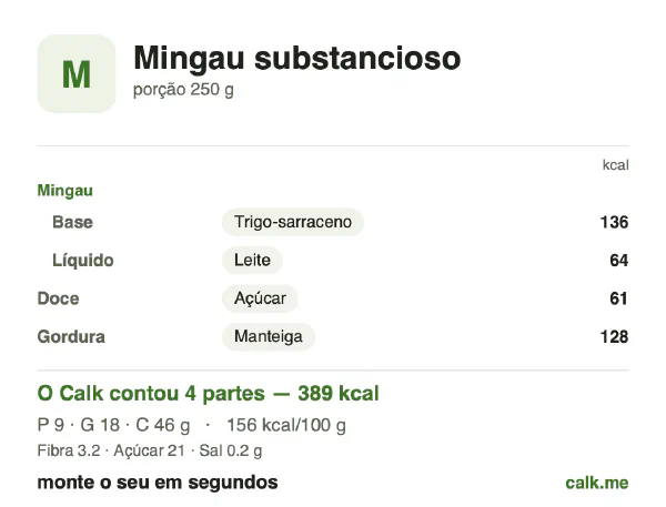 Cartão do Calk para a versão mais calórica de Mingau reforçado: 156 kcal por 100 g, proteína/gordura/carboidratos 9/43/48