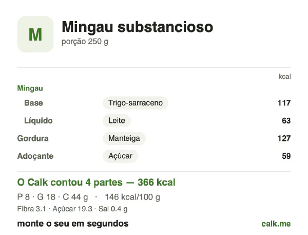 Cartão do Calk para a versão mais calórica de Mingau reforçado: 146 kcal por 100 g, proteína/gordura/carboidratos 8/45/47