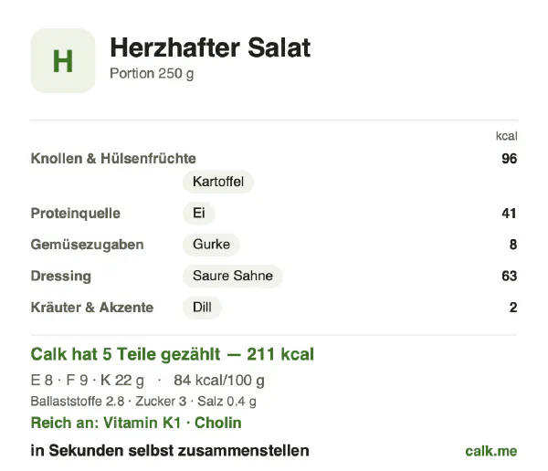 Calk-Karte für die kalorienärmere Variante von Herzhafter Salat: 84 kcal pro 100 g, Eiweiß/Fett/Kohlenhydrate 15/40/44