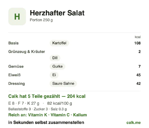 Calk-Karte für die kalorienärmere Variante von Herzhafter Salat: 82 kcal pro 100 g, Eiweiß/Fett/Kohlenhydrate 15/32/53