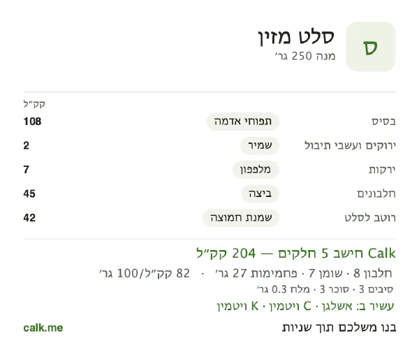 סלט מזין ב־Calk, עם פחות קלוריות: 82 קק״ל ל־100 גרם, חלבון/שומן/פחמימות 15/32/53
