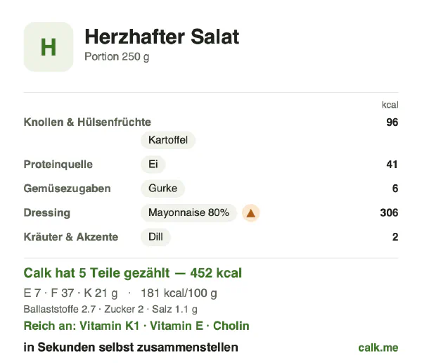 Calk-Karte für die kalorienreichere Variante von Herzhafter Salat: 181 kcal pro 100 g, Eiweiß/Fett/Kohlenhydrate 6/74/19