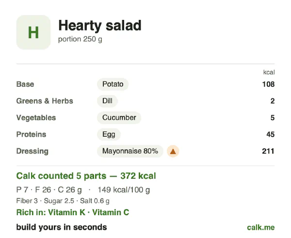 Higher calorie Calk card for Hearty salad: 149 kcal per 100 g, protein/fat/carbs 8/64/28