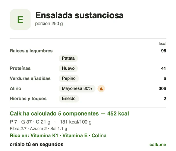 Ficha de Calk, versión más calórica de Ensalada sustanciosa: 181 kcal por 100 g, proteínas/grasas/hidratos 6/74/19