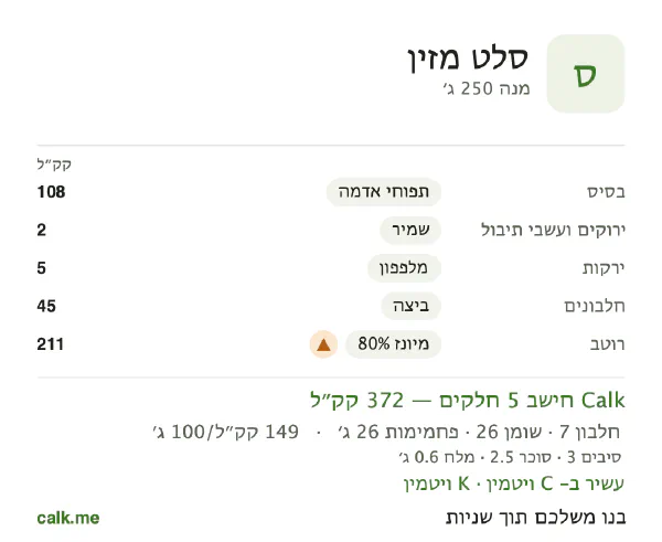 נתוני Calk לסלט מזין, בגרסה עם יותר קלוריות: 149 קק״ל ל-100 גרם, חלבון/שומן/פחמימות 8/64/28