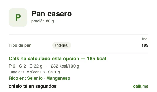Ficha de Calk, versión menos calórica de Pan casero: 232 kcal por 100 g, proteínas/grasas/hidratos 14/12/74
