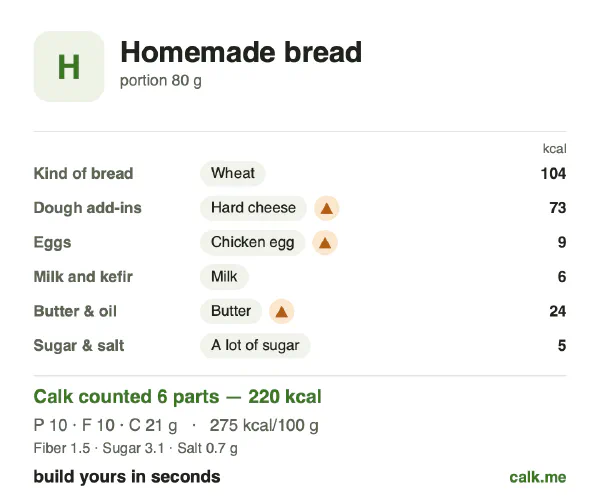 Higher calorie Calk card for Homemade bread: 275 kcal per 100 g, protein/fat/carbs 18/43/39
