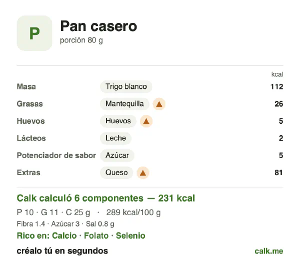 Tarjeta de Calk, versión más calórica de Pan casero: 289 kcal por 100 g, proteínas/grasas/carbohidratos 17/41/42