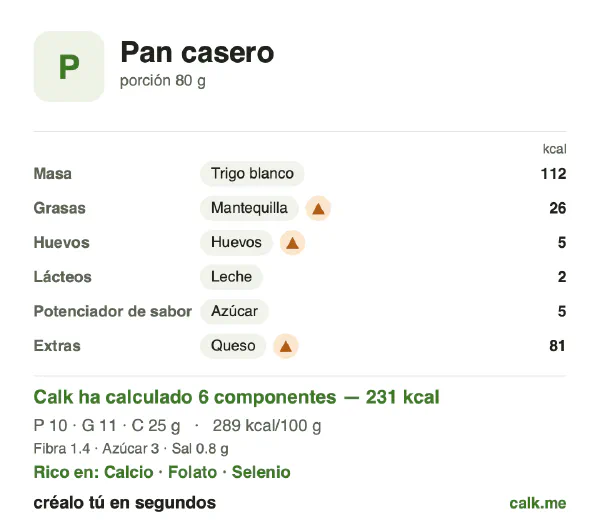 Ficha de Calk, versión más calórica de Pan casero: 289 kcal por 100 g, proteínas/grasas/hidratos 17/41/42