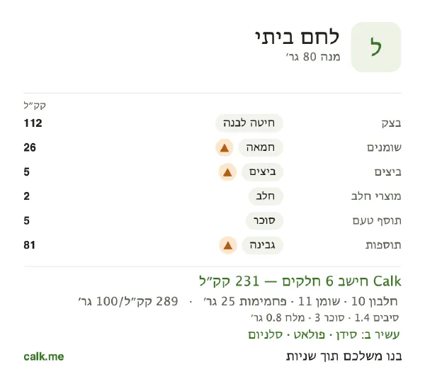 לחם ביתי ב־Calk, עם יותר קלוריות: 289 קק״ל ל־100 גרם, חלבון/שומן/פחמימות 17/41/42