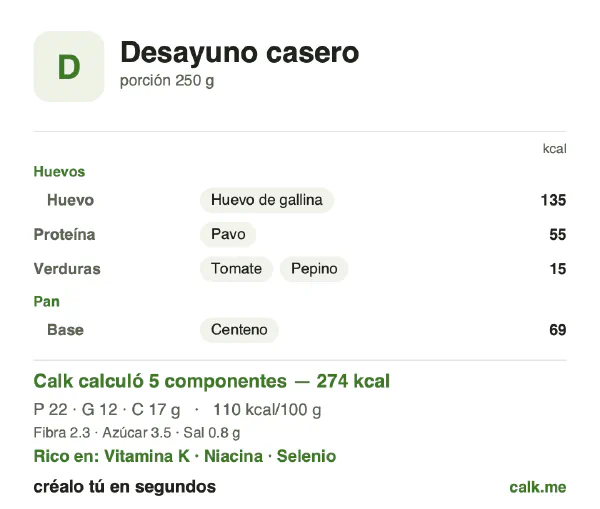 Tarjeta de Calk, versión menos calórica de Desayuno casero: 110 kcal por 100 g, proteínas/grasas/carbohidratos 33/42/25