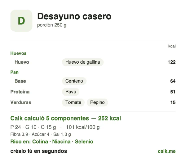 Tarjeta de Calk, versión menos calórica de Desayuno casero: 101 kcal por 100 g, proteínas/grasas/carbohidratos 39/36/25