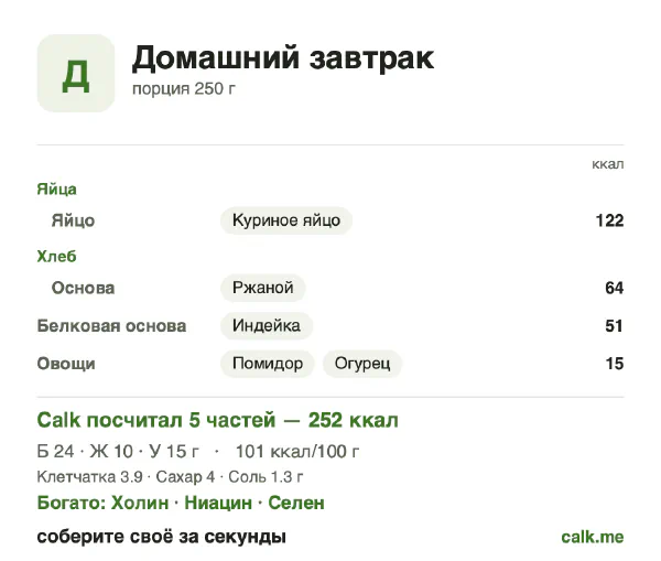 Карточка «Домашний завтрак» в Calk — менее калорийный вариант: 101 ккал на 100 г, белки/жиры/углеводы 39/36/25