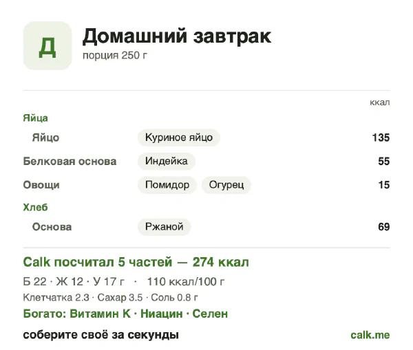Карточка Calk, менее калорийный вариант Домашний завтрак: 110 ккал на 100 г, белки/жиры/углеводы 33/42/25
