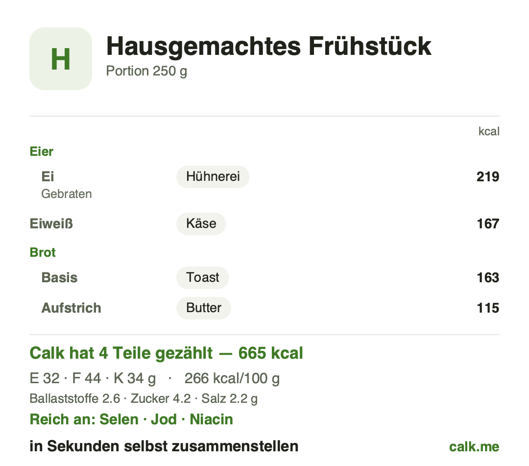Calk-Vorlage Frühstück zu Hause