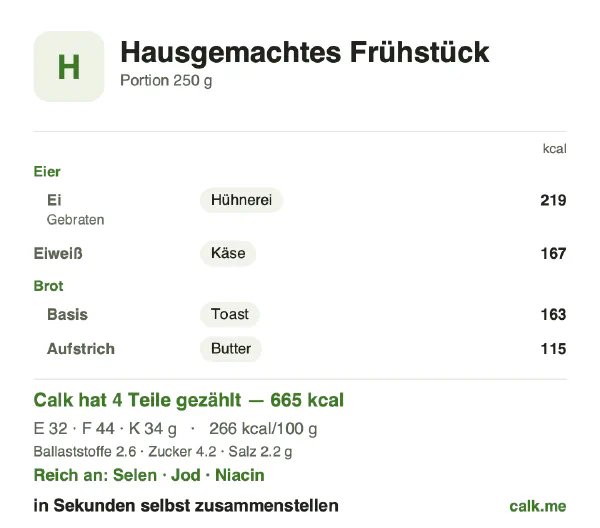Calk-Karte für die kalorienreichere Variante von Hausgemachtes Frühstück: 266 kcal pro 100 g, Eiweiß/Fett/Kohlenhydrate 19/60/21