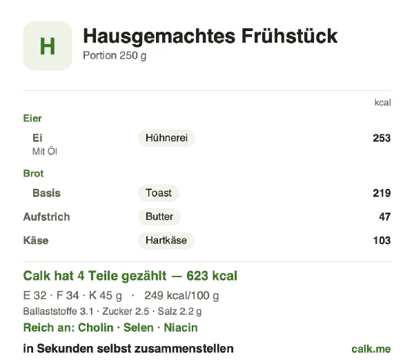 Calk-Karte für die kalorienreichere Variante von Hausgemachtes Frühstück: 249 kcal pro 100 g, Eiweiß/Fett/Kohlenhydrate 21/50/29