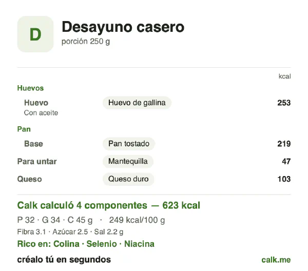 Tarjeta de Calk, versión más calórica de Desayuno casero: 249 kcal por 100 g, proteínas/grasas/carbohidratos 21/50/29