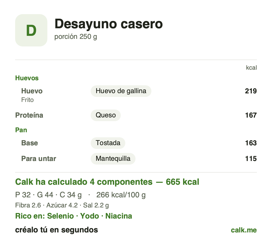 Plantilla de comida de Calk para un desayuno en casa