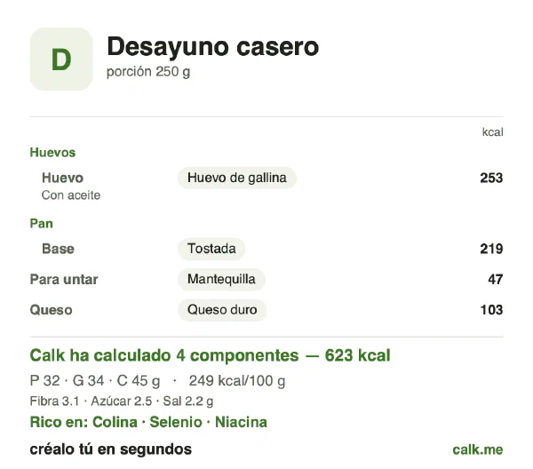 Ficha de Calk, versión más calórica de Desayuno casero: 249 kcal por 100 g, proteínas/grasas/hidratos 21/50/29