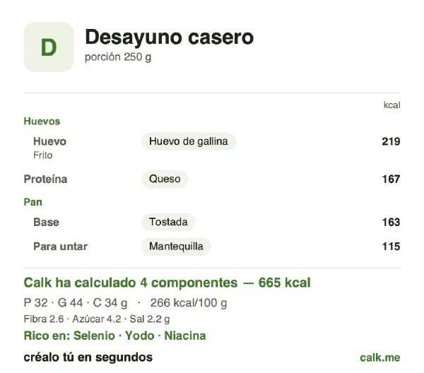 Ficha de Calk, versión más calórica de Desayuno casero: 266 kcal por 100 g, proteínas/grasas/hidratos 19/60/21