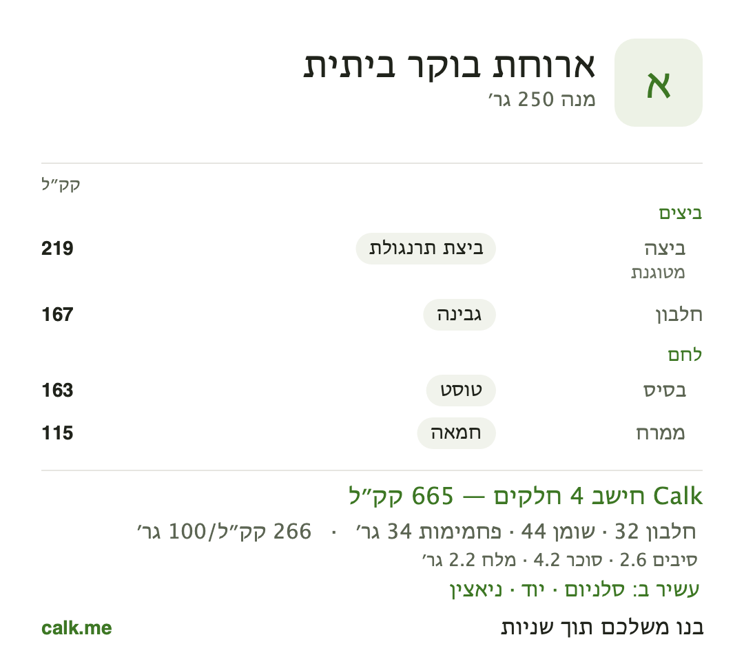תבנית ארוחת בוקר ביתית של Calk
