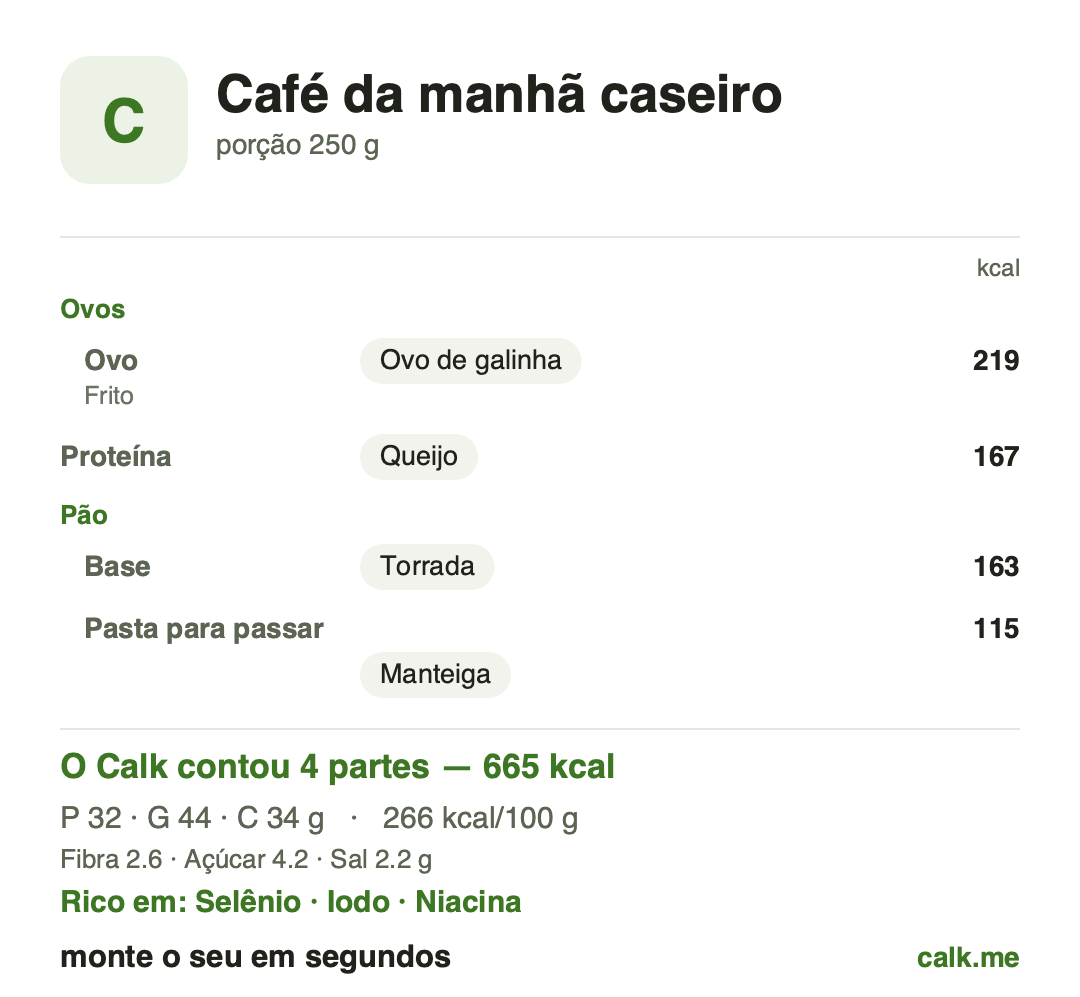 Modelo Café da manhã em casa do Calk