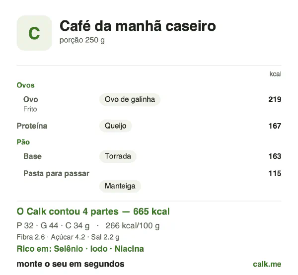 Cartão do Calk para a versão mais calórica de Café da manhã caseiro: 266 kcal por 100 g, proteína/gordura/carboidratos 19/60/21