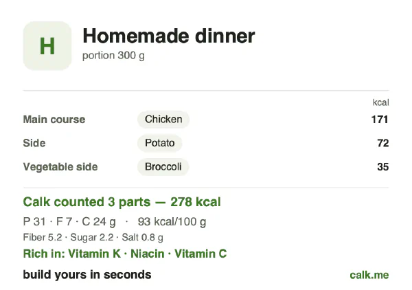 Lower calorie Calk card for Homemade dinner: 93 kcal per 100 g, protein/fat/carbs 43/23/34