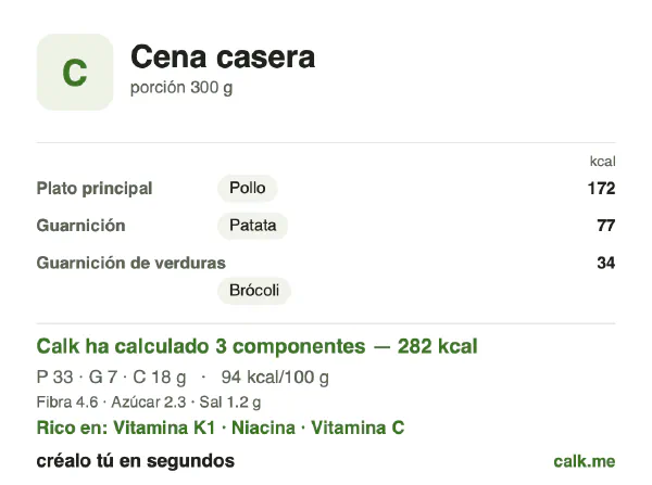 Ficha de Calk, versión menos calórica de Cena casera: 94 kcal por 100 g, proteínas/grasas/hidratos 49/24/27