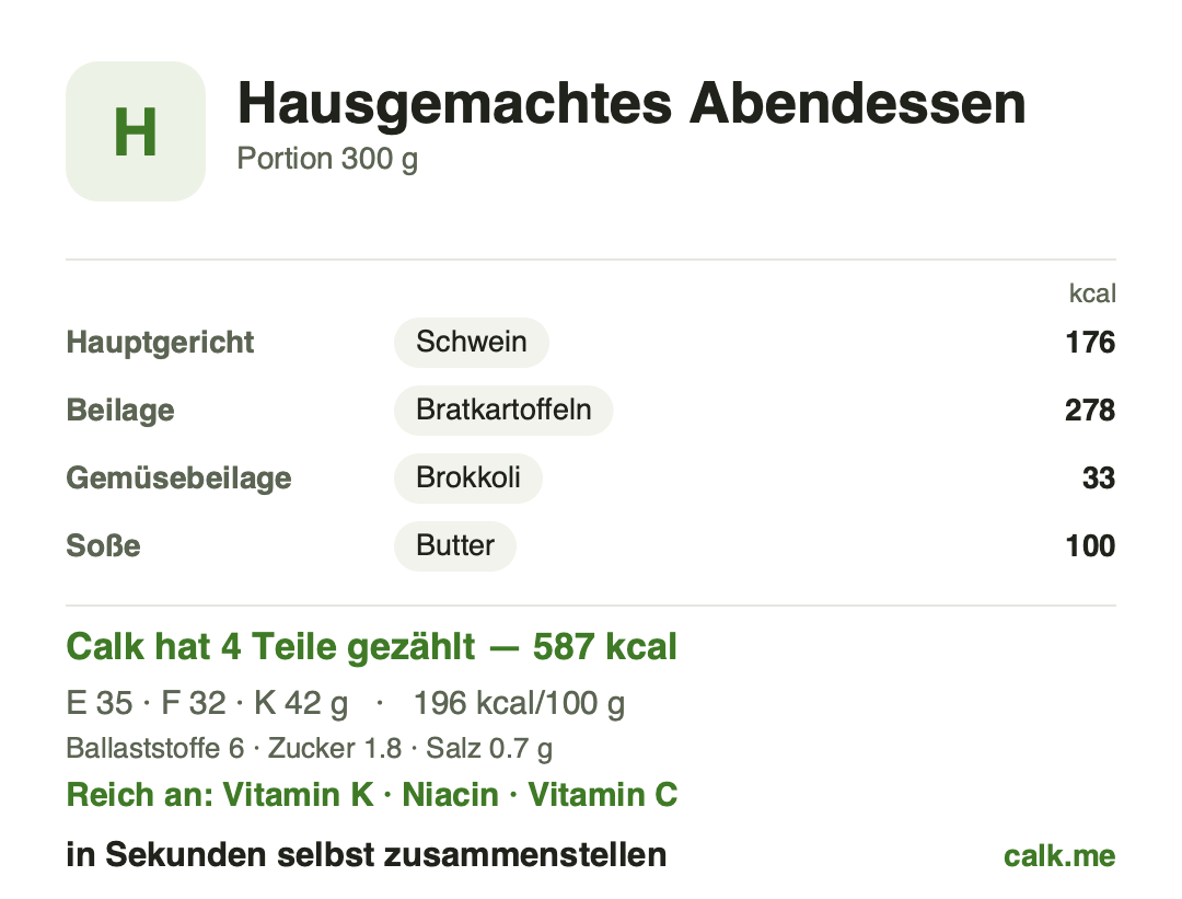 Calk-Vorlage Abendessen zu Hause für ein wechselndes gemeinsames Gericht