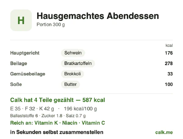 Calk-Karte für die kalorienreichere Variante von Hausgemachtes Abendessen: 196 kcal pro 100 g, Eiweiß/Fett/Kohlenhydrate 24/48/28