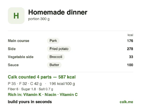 Higher calorie Calk card for Homemade dinner: 196 kcal per 100 g, protein/fat/carbs 24/48/28