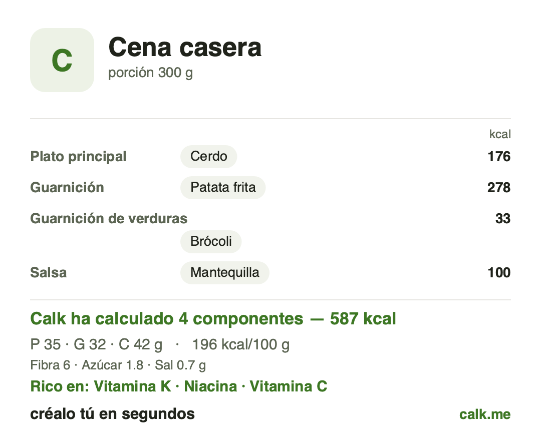 Plantilla de comida de Calk para una cena compartida en casa