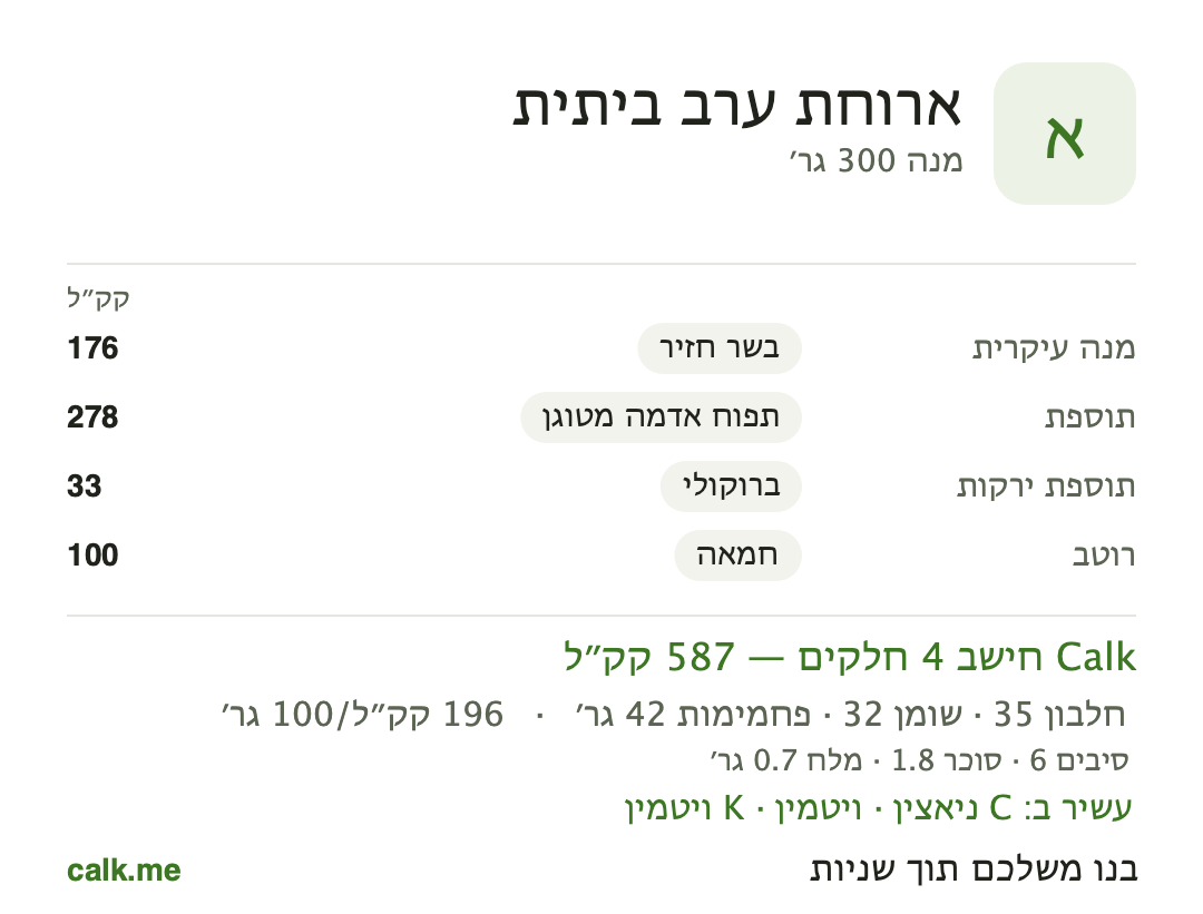 תבנית ארוחת ערב ביתית של Calk לארוחה משותפת שמשתנה