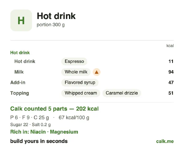 Higher calorie Calk card for Hot drink: 67 kcal per 100 g, protein/fat/carbs 11/39/50