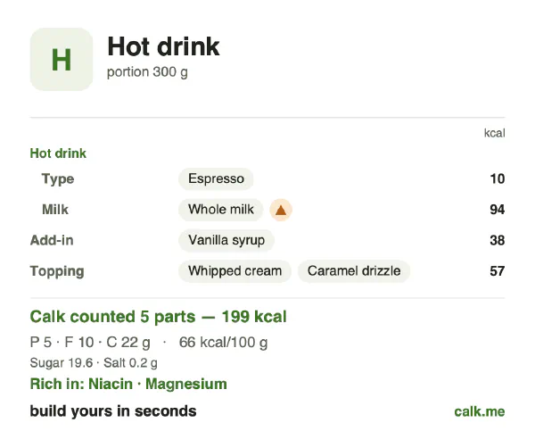 Higher calorie Calk card for Hot drink: 66 kcal per 100 g, protein/fat/carbs 11/44/45