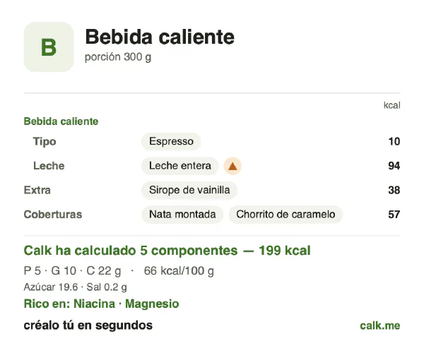 Ficha de Calk, versión más calórica de Bebidas calientes: 66 kcal por 100 g, proteínas/grasas/hidratos 11/44/45