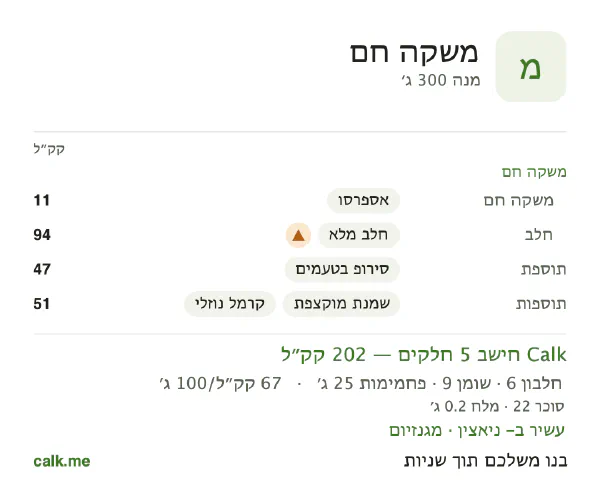 נתוני Calk למשקאות חמים, בגרסה עם יותר קלוריות: 67 קק״ל ל-100 גרם, חלבון/שומן/פחמימות 11/39/50